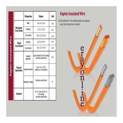Cam Elyaf İzoleli Yassı Alüminyum ve Bakır Teller / Karaköy