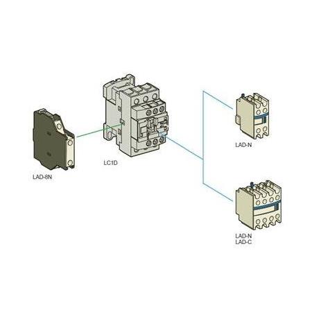 Schneider Elektrik LX1D6V7 Kontaktör Yedek Bobin