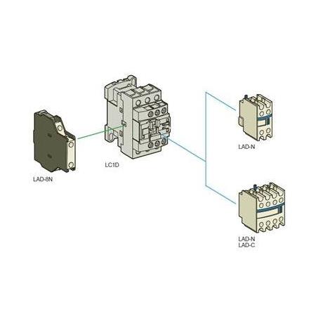 Schneider Elektrik LX1D8D7 Kontaktör Yedek Bobin