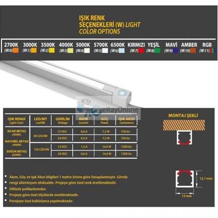 Canto Serisi Yüzeye Montaj Dokunmatik Lineer Led