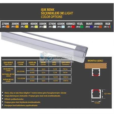 Canto Serisi Yüzeye Montaj Lineer Led