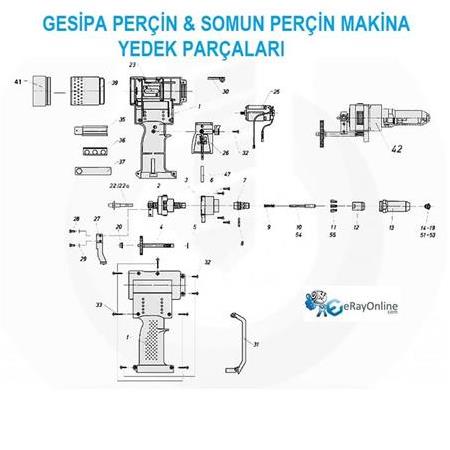 Gesipa Perçin Makina Yedek Parçaları