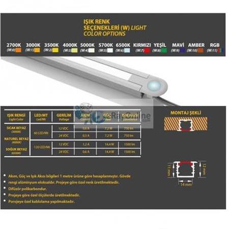 Alto Serisi Dokunmatik Gömme Lineer Led