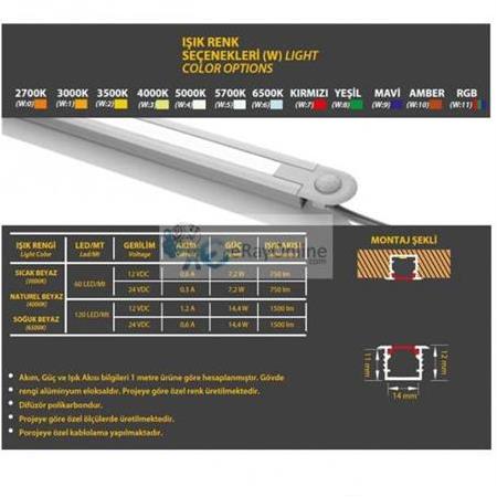 Alto Serisi Pır Sensörlü Gömme Lineer Led