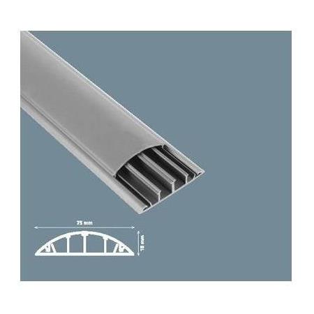 Mutlusan Plastik 15X15 MM KABLO KANALI EKO